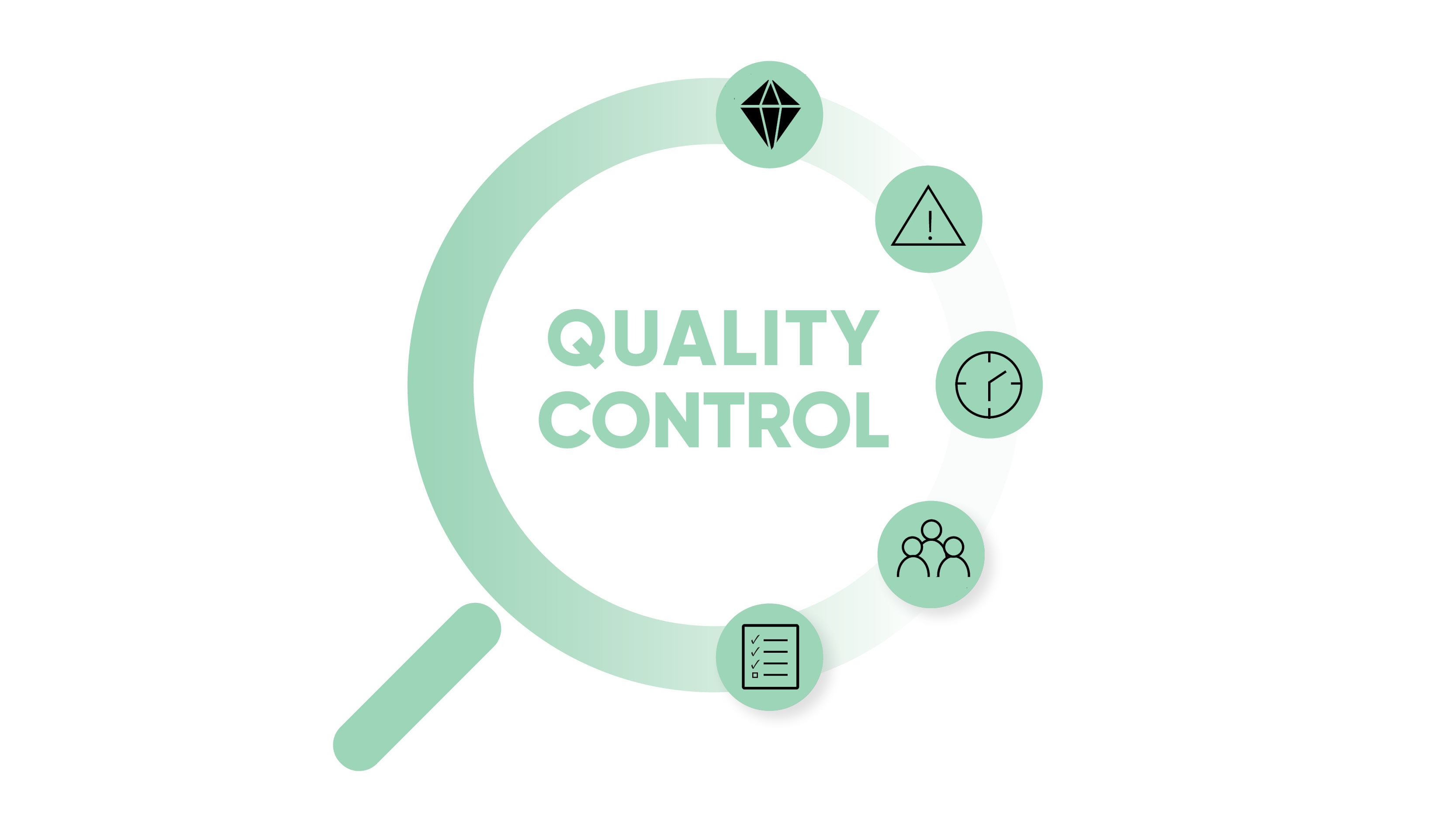 The importance of quality control in Medical Writing - Emtex Life Science